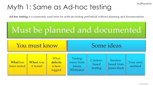 What Is Real Time Pcr For Covid Testing