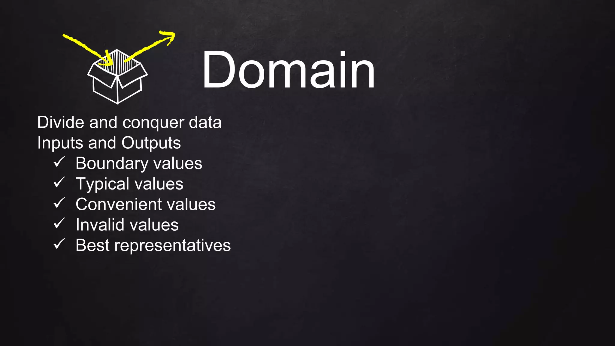 Divide and conquer data
Inputs and Outputs
 Boundary values
 Typical values
 Convenient values
 Invalid values
 Best representatives
Domain
 