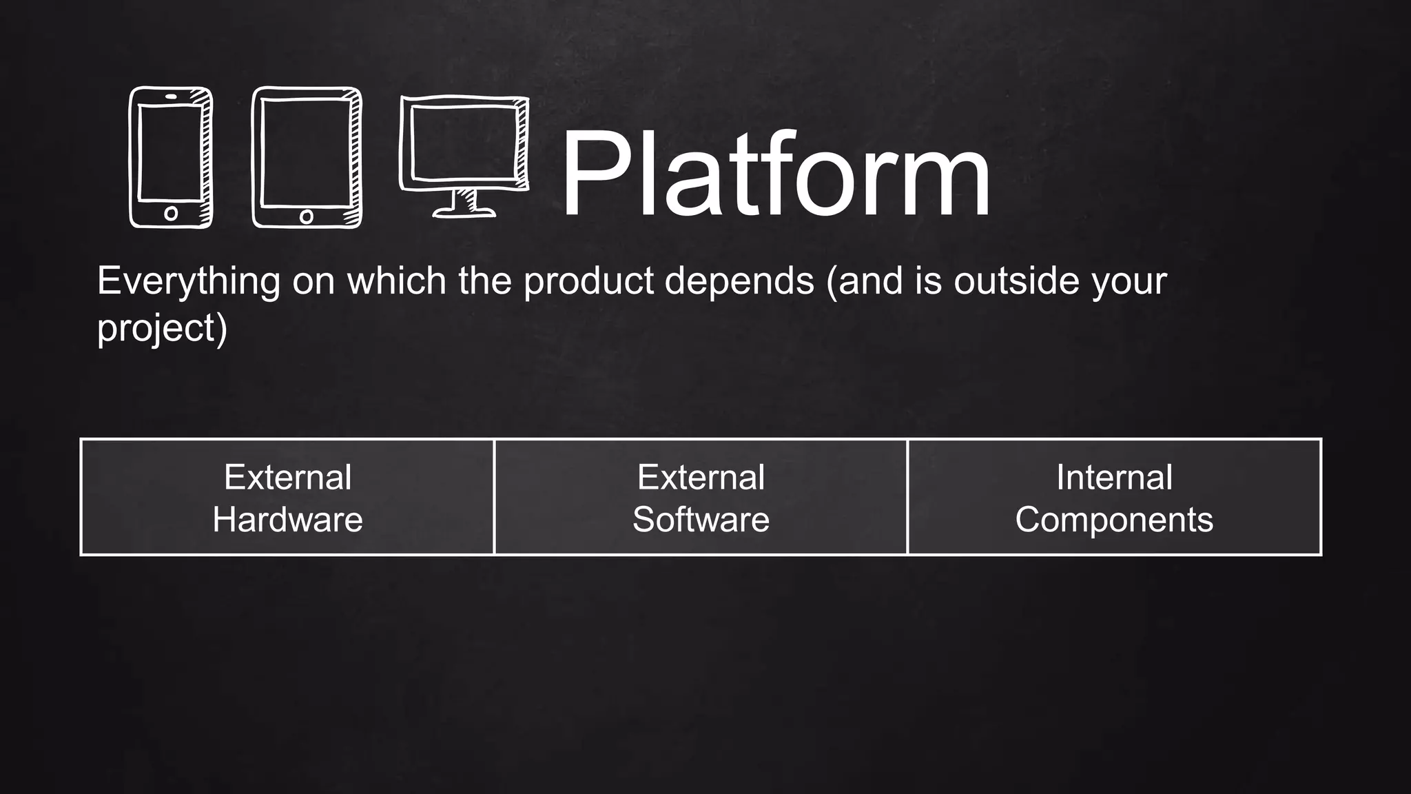 Platform
Everything on which the product depends (and is outside your
project)
External
Hardware
External
Software
Internal
Components
 