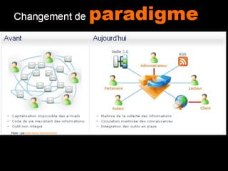 Flickr - par  jean-louis   zimmermann 