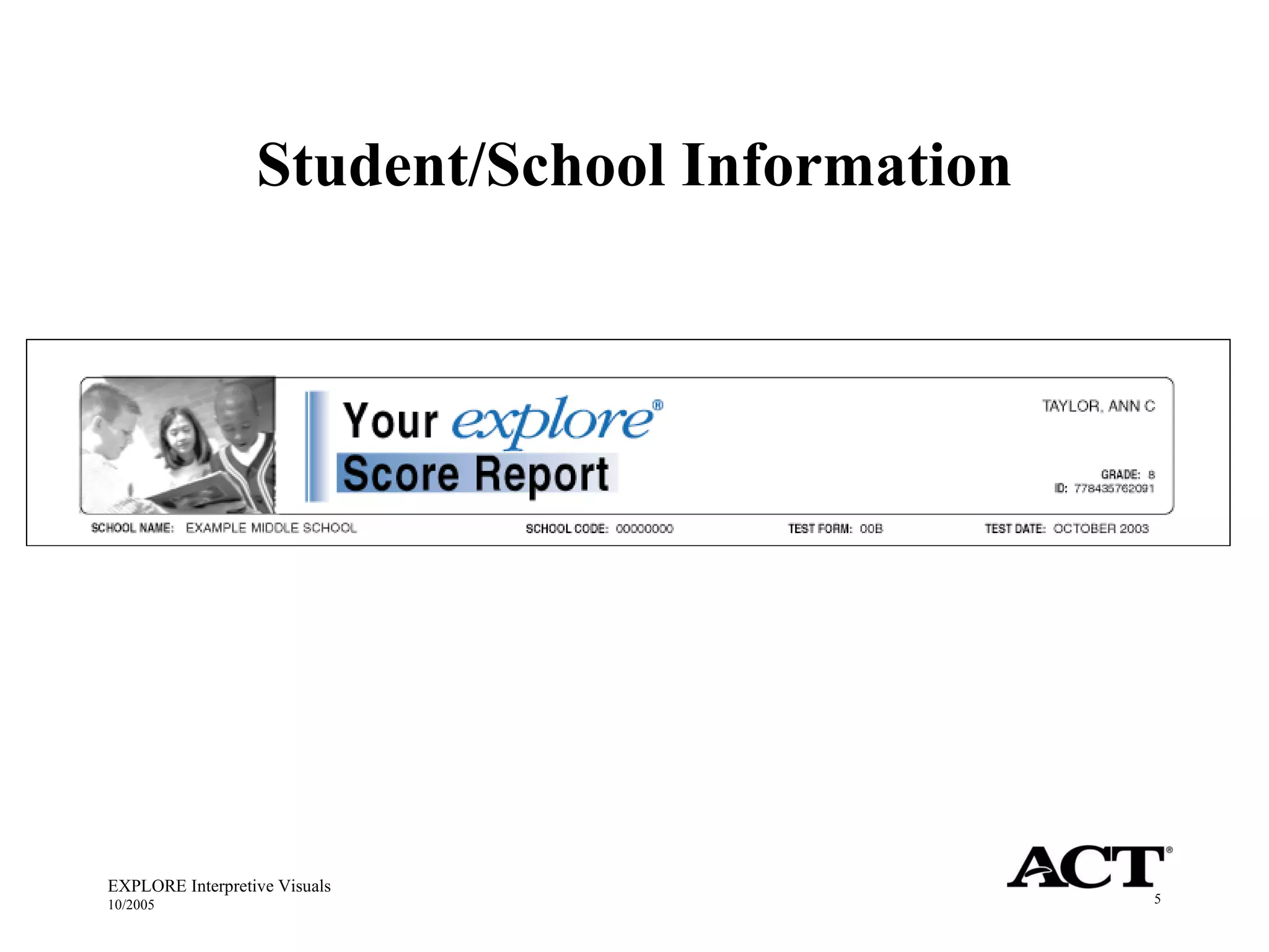 Student/School Information EXPLORE Interpretive Visuals 10/2005 