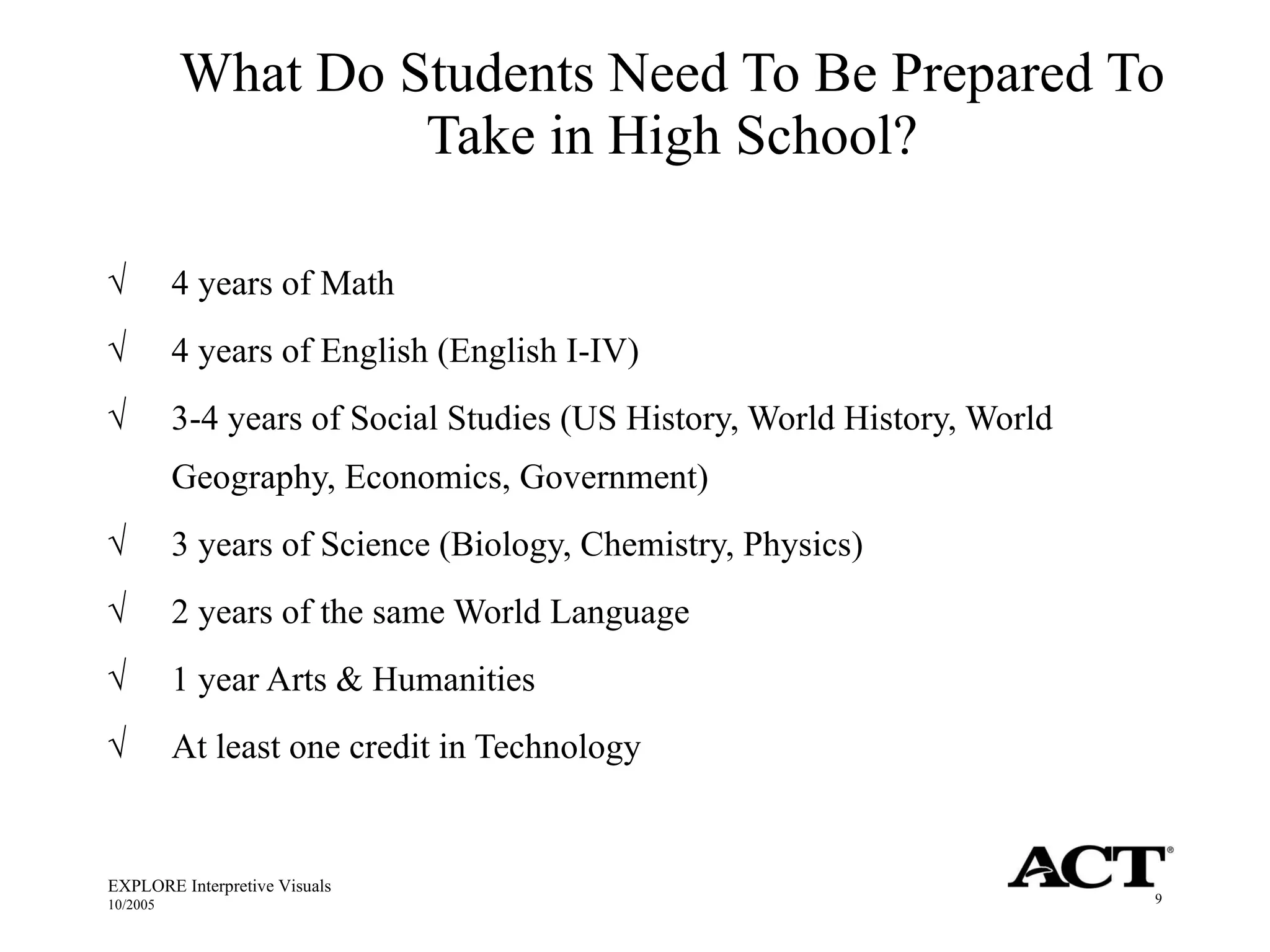 What Do Students Need To Be Prepared To Take in High School? 4 years of Math 4 years of English  (English I-IV) 3-4 years of Social Studies  (US History, World History, World Geography, Economics, Government) 3 years of Science  (Biology, Chemistry, Physics) 2 years of the same World Language 1 year Arts & Humanities At least one credit in Technology   EXPLORE Interpretive Visuals 10/2005 