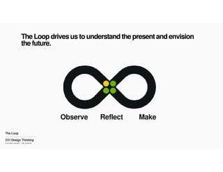 Explore-IBM-Design-Thinking-Human-centered-outcomes-at-speed-and-scale.pdf
