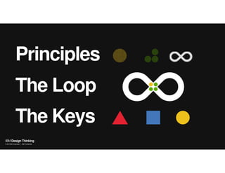 Explore-IBM-Design-Thinking-Human-centered-outcomes-at-speed-and-scale.pdf