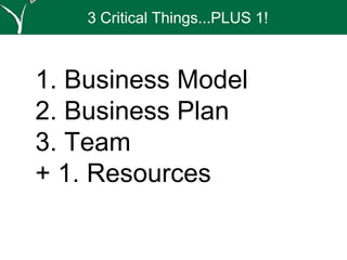1. Business Model
2. Business Plan
3. Team
+ 1. Resources
3 Critical Things...PLUS 1!
 