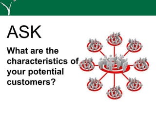 What are the
characteristics of
your potential
customers?
ASK
 