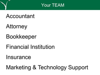 Accountant
Attorney
Bookkeeper
Financial Institution
Insurance
Marketing & Technology Support
Your TEAM
 