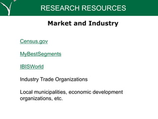 Market and Industry
RESEARCH RESOURCES
Census.gov
MyBestSegments
IBISWorld
Industry Trade Organizations
Local municipalities, economic development
organizations, etc.
 