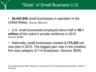“State” of Small Business U.S.
• 28,443,856 small businesses in operation in the
United States. (Source: SBA.Gov)
• U.S. small businesses employed about half or 56.1
million of the nation’s private workforce in 2012.
(Source: SUSB)
• Nationally, small businesses created 2,175,253 net
new jobs in 2012. The biggest gain was in the smallest
firm size category of 1-4 employees. (Source: BDS)
U.S. Small Business Profile: Wisconsin, January 2015 U.S. Small Business Administration, Office of
Advocacy
 
