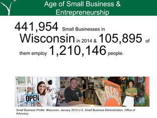 441,954 Small Businesses in
Wisconsinin 2014 & 105,895 of
them employ 1,210,146people.
Age of Small Business &
Entrepreneurship
Small Business Profile: Wisconsin, January 2015 U.S. Small Business Administration, Office of
Advocacy
 