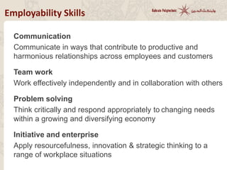 Employability Skills
Communication
Communicate in ways that contribute to productive and
harmonious relationships across employees and customers
Team work
Work effectively independently and in collaboration with others
Problem solving
Think critically and respond appropriately to changing needs
within a growing and diversifying economy
Initiative and enterprise
Apply resourcefulness, innovation & strategic thinking to a
range of workplace situations
 