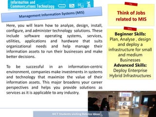 Here, you will learn how to analyze, design, install,
configure, and administer technology solutions. These
include software operating systems, services,
utilities, applications and hardware that suits
organizational needs and help manage their
information assets to run their businesses and make
better decisions.
To be successful in an information-centric
environment, companies make investments in systems
and technology that maximize the value of their
information assets. This major broadens your career
perspectives and helps you provide solutions as
services as it is applicable to any industry.
21BICT Students visiting Batelco Ideas
Think of Jobs
related to MIS
Beginner Skills:
Plan, Analyse , design
and deploy a
infrastructure for small
and medium
Businesses
Advanced Skills:
Deploy Enterprise
Hybrid Infrastructures
 