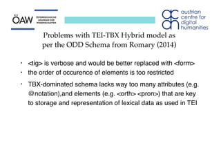 Problems with TEI-TBX Hybrid model as
per the ODD Schema from Romary (2014)
• <tig> is verbose and would be better replaced with <form>
• the order of occurence of elements is too restricted
• TBX-dominated schema lacks way too many attributes (e.g.
@notation),and elements (e.g. <orth> <pron>) that are key
to storage and representation of lexical data as used in TEI
 