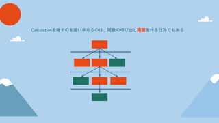Calculationを増すのを追い求めるのは、関数の呼び出し階層を作る行為でもある
 