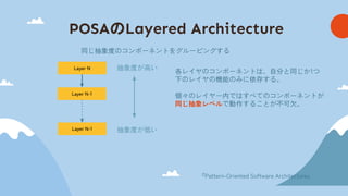 POSA Layered Architecture
Layer N
Layer N-1
Layer N-1
抽象度が高い
抽象度が低い
『Pattern-Oriented Software Architecture』
同じ抽象度のコンポーネントをグルーピングする
各レイヤのコンポーネントは、自分と同じか1つ
下のレイヤの機能のみに依存する。
個々のレイヤー内ではすべてのコンポーネントが
同じ抽象レベルで動作することが不可欠。
 