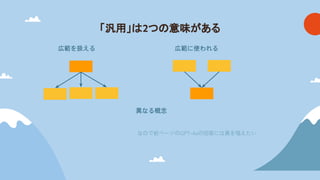 「汎用」 2つ 意味がある
広範に使われる
広範を扱える
異なる概念
なので前ページのGPT-4oの回答には異を唱えたい
 
