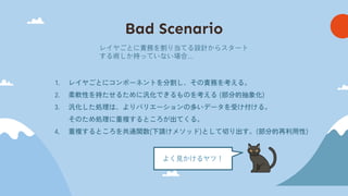 Bad Scenario
1. レイヤごとにコンポーネントを分割し、その責務を考える。
2. 柔軟性を持たせるために汎化できるものを考える (部分的抽象化)
3. 汎化した処理は、よりバリエーションの多いデータを受け付ける。
そのため処理に重複するところが出てくる。
4. 重複するところを共通関数(下請けメソッド)として切り出す。(部分的再利用性)
レイヤごとに責務を割り当てる設計からスタート
する術しか持っていない場合…
よく見かけるヤツ！
 