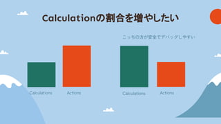 Calculation 割合を増やしたい
Calculations Calculations
Actions Actions
こっちの方が安全でデバッグしやすい
 