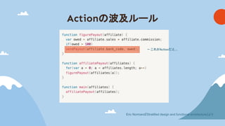 Action 波及ルール
Eric Normand『Stratified design and functional architecture』より
←これがActionだと…
 