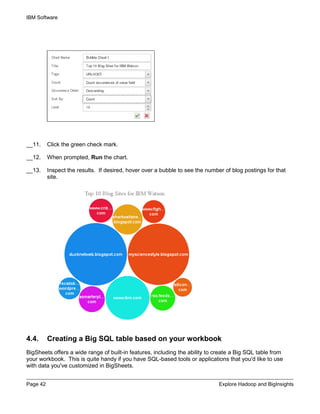 Big Data: Explore Hadoop and BigInsights self-study lab | PDF