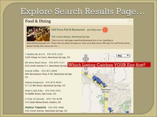 Which Listing Catches YOUR Eye first? 