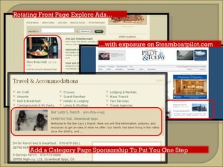 Rotating Front Page Explore Ads… … with exposure on Steamboatpilot.com Add a Category Page Sponsorship To Put You One Step Ahead 