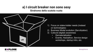 # e x p l o r e
a) I circuit breaker non sono sexy
uID
1) Focus on stake-holder needs (instead
on technologies)
2) Business Model evolution (Servitization)
3) Cultural (digital) awareness
• Dematerialization
• Events, Hackathon, Service design
workshops, startup intro, etc.
Sindrome della scatola vuota
 
