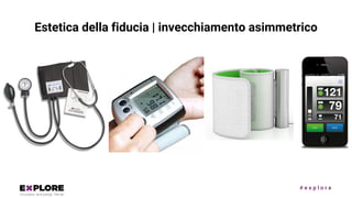 # e x p l o r e
Estetica della fiducia | invecchiamento asimmetrico
 