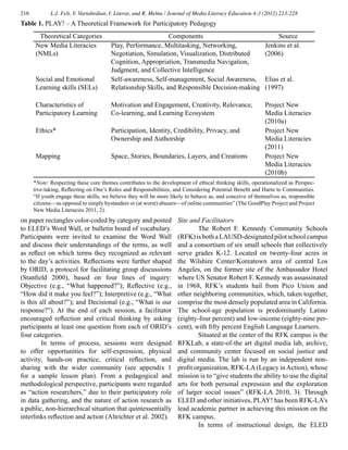 216 L.J. Felt, V. Vartabedian, I. Literat, and R. Mehta / Journal of Media Literacy Education 4:3 (2012) 213-228
on paper rectangles color-coded by category and posted
to ELED’s Word Wall, or bulletin board of vocabulary.
Participants were invited to examine the Word Wall
and discuss their understandings of the terms, as well
as reflect on which terms they recognized as relevant
to the day’s activities. Reflections were further shaped
by ORID, a protocol for facilitating group discussions
(Stanfield 2000), based on four lines of inquiry:
Objective (e.g., “What happened?”); Reflective (e.g.,
“How did it make you feel?”); Interpretive (e.g., “What
is this all about?”); and Decisional (e.g., “What is our
response?”). At the end of each session, a facilitator
encouraged reflection and critical thinking by asking
participants at least one question from each of ORID’s
four categories.
	 In terms of process, sessions were designed
to offer opportunities for self-expression, physical
activity, hands-on practice, critical reflection, and
sharing with the wider community (see appendix 1
for a sample lesson plan). From a pedagogical and
methodological perspective, participants were regarded
as “action researchers,” due to their participatory role
in data gathering, and the nature of action research as
a public, non-hierarchical situation that quintessentially
interlinks reflection and action (Altrichter et al. 2002).
Site and Facilitators
	 The Robert F. Kennedy Community Schools
(RFK)isbothaLAUSD-designatedpilotschoolcampus
and a consortium of six small schools that collectively
serve grades K-12. Located on twenty-four acres in
the Wilshire Center/Koreatown area of central Los
Angeles, on the former site of the Ambassador Hotel
where US Senator Robert F. Kennedy was assassinated
in 1968, RFK’s students hail from Pico Union and
other neighboring communities, which, taken together,
comprise the most densely populated area in California.
The school-age population is predominantly Latino
(eighty-four percent) and low-income (eighty-nine per-
cent), with fifty percent English Language Learners.
	 Situated at the center of the RFK campus is the
RFKLab, a state-of-the art digital media lab, archive,
and community center focused on social justice and
digital media. The lab is run by an independent non-
profit organization, RFK-LA(Legacy inAction), whose
mission is to “give students the ability to use the digital
arts for both personal expression and the exploration
of larger social issues” (RFK-LA 2010, 3). Through
ELED and other initiatives, PLAY! has been RFK-LA’s
lead academic partner in achieving this mission on the
RFK campus.
	 In terms of instructional design, the ELED
Theoretical Categories Components Source
New Media Literacies
(NMLs)
Play, Performance, Multitasking, Networking,
Negotiation, Simulation, Visualization, Distributed
Cognition, Appropriation, Transmedia Navigation,
Judgment, and Collective Intelligence
Jenkins et al.
(2006)
Social and Emotional
Learning skills (SELs)
Self-awareness, Self-management, Social Awareness,
Relationship Skills, and Responsible Decision-making
Elias et al.
(1997)
Characteristics of
Participatory Learning
Motivation and Engagement, Creativity, Relevance,
Co-learning, and Learning Ecosystem
Project New
Media Literacies
(2010a)
Ethics* Participation, Identity, Credibility, Privacy, and
Ownership and Authorship
Project New
Media Literacies
(2011)
Mapping Space, Stories, Boundaries, Layers, and Creations Project New
Media Literacies
(2010b)
Table 1. PLAY! – A Theoretical Framework for Participatory Pedagogy
*Note: Respecting these core themes contributes to the development of ethical thinking skills, operationalized as Perspec-
tive-taking, Reflecting on One’s Roles and Responsibilities, and Considering Potential Benefit and Harm to Communities.
“If youth engage these skills, we believe they will be more likely to behave as, and conceive of themselves as, responsible
citizens—as opposed to simply bystanders or (at worst) abusers—of online communities” (The GoodPlay Project and Project
New Media Literacies 2011, 2).
 
