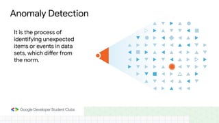 Anomaly Detection
It is the process of
identifying unexpected
items or events in data
sets, which differ from
the norm.
 