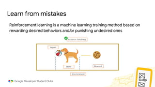 Learn from mistakes
Reinforcement learning is a machine learning training method based on
rewarding desired behaviors and/or punishing undesired ones
 