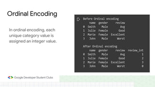 In ordinal encoding, each
unique category value is
assigned an integer value.
Ordinal Encoding
 