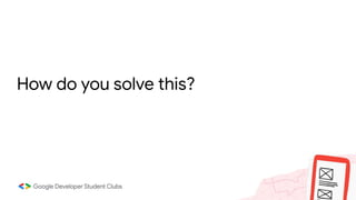 How do you solve this?
 