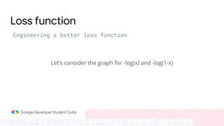 Loss function
Let’s consider the graph for -log(x) and -log(1-x)
Engineering a better loss function
 