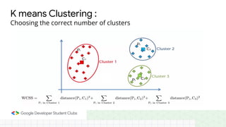 K means Clustering :
Choosing the correct number of clusters
 