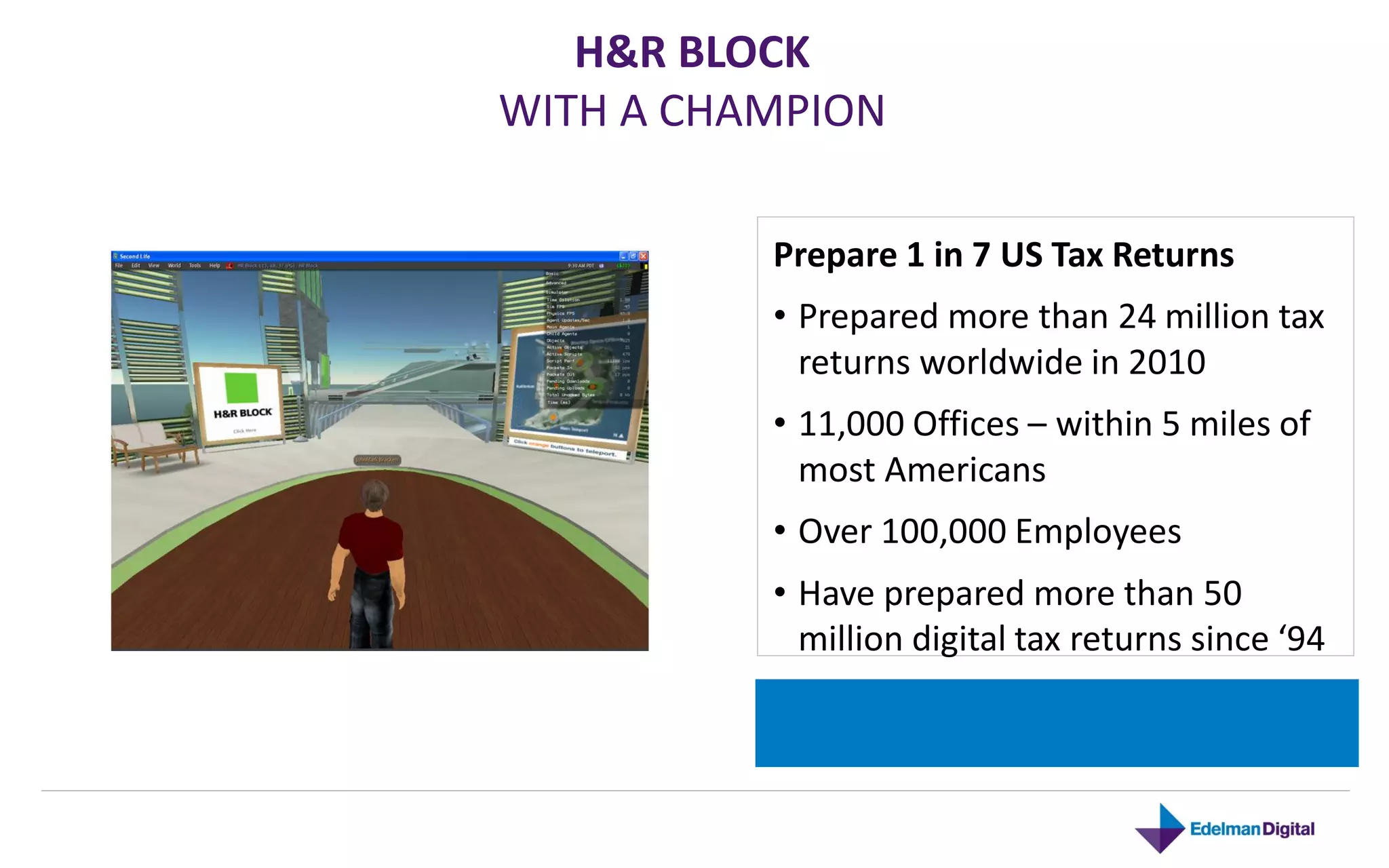 H&R BLOCK
WITH A CHAMPION

          Prepare 1 in 7 US Tax Returns
          • Prepared more than 24 million tax
            returns worldwide in 2010
          • 11,000 Offices – within 5 miles of
            most Americans
          • Over 100,000 Employees
          • Have prepared more than 50
            million digital tax returns since ‘94
 