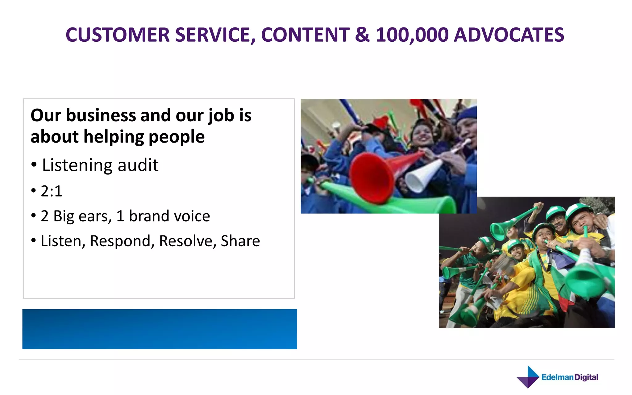 CUSTOMER SERVICE, CONTENT & 100,000 ADVOCATES


Our business and our job is
about helping people
• Listening audit
• 2:1
• 2 Big ears, 1 brand voice
• Listen, Respond, Resolve, Share
 