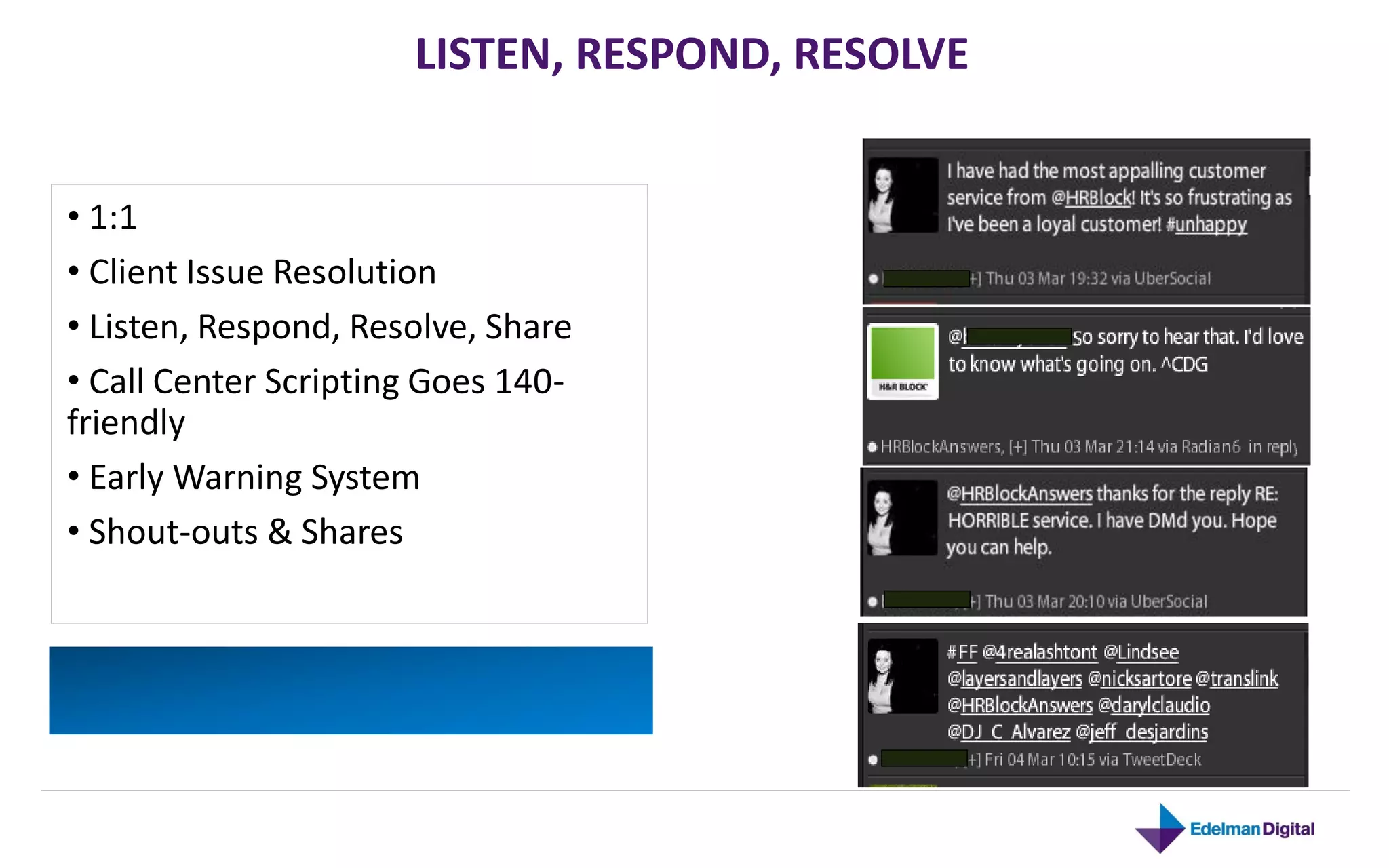 LISTEN, RESPOND, RESOLVE


• 1:1
• Client Issue Resolution
• Listen, Respond, Resolve, Share
• Call Center Scripting Goes 140-
friendly
• Early Warning System
• Shout-outs & Shares
 