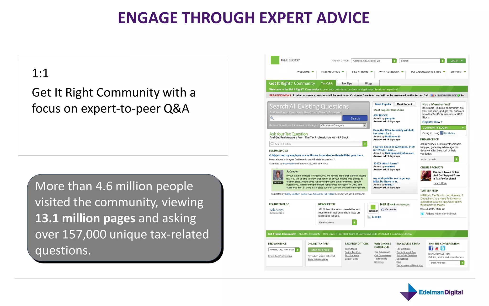 ENGAGE THROUGH EXPERT ADVICE


1:1
Get It Right Community with a
focus on expert-to-peer Q&A




More than 4.6 million people
visited the community, viewing
13.1 million pages and asking
over 157,000 unique tax-related
questions.
 