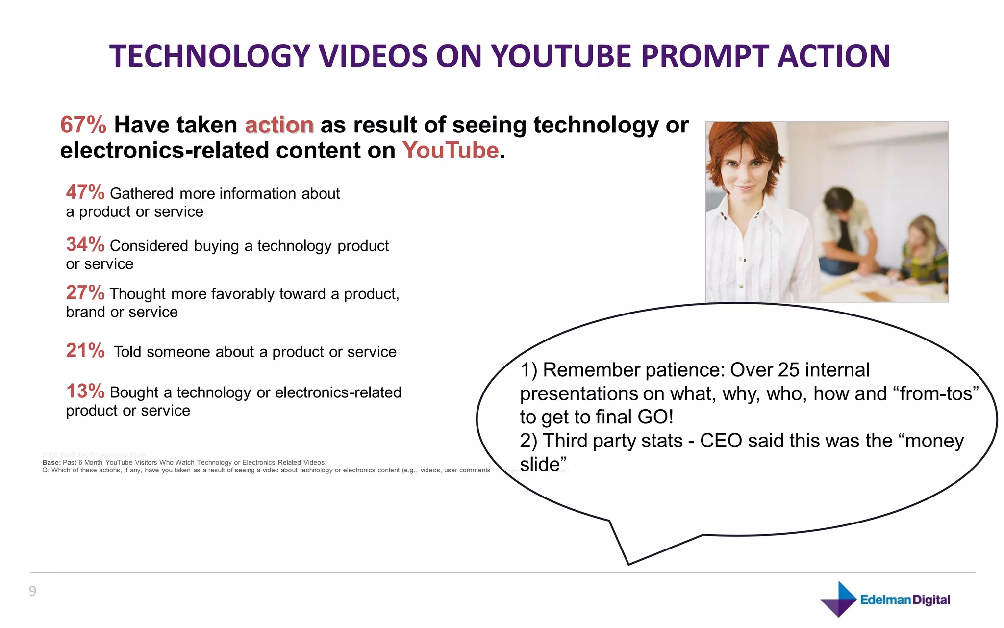 TECHNOLOGY VIDEOS ON YOUTUBE PROMPT ACTION
         67% Have taken action as result of seeing technology or
         electronics-related content on YouTube.
           47% Gathered more information about
           a product or service

           34% Considered buying a technology product
           or service
           27% Thought more favorably toward a product,
           brand or service

           21%             Told someone about a product or service
                                                                                                                                                               1) Remember patience: Over 25 internal
           13% Bought a technology or electronics-related                                                                                                      presentations on what, why, who, how and “from-tos”
           product or service
                                                                                                                                                               to get to final GO!
                                                                                                                                                               2) Third party stats - CEO said this was the “money
    2008 YouTube Engagement Study
    Base: Past 6 Month YouTube Visitors Who Watch Technology or Electronics-Related Videos.
                                                                                                                                                               slide”
    Q: Which of these actions, if any, have you taken as a result of seeing a video about technology or electronics content (e.g., videos, user comments or reviews) on YouTube?




9
 
