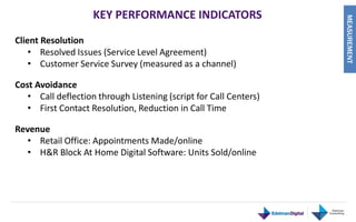 Deep Dive Into Operationalizing Social Media | PDF