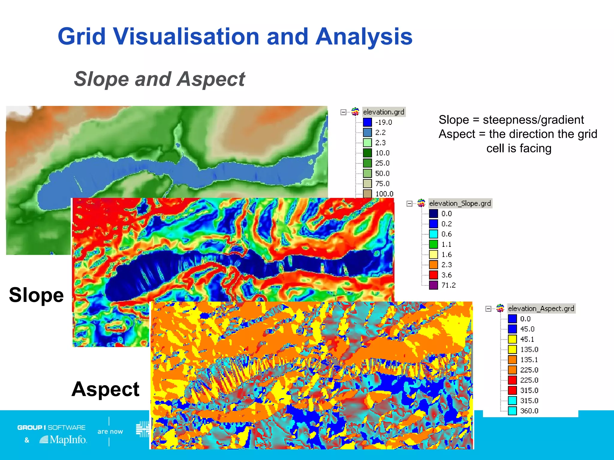 Grid Visualisation and Analysis
Slope and Aspect
Slope
Aspect
Slope = steepness/gradient
Aspect = the direction the grid
cell is facing
 