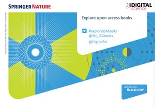 Explore open access books
#exploreOAbooks
@SN_OAbooks
@DigitalSci
IllustrationinspiredbytheworkofMarieCurie
 