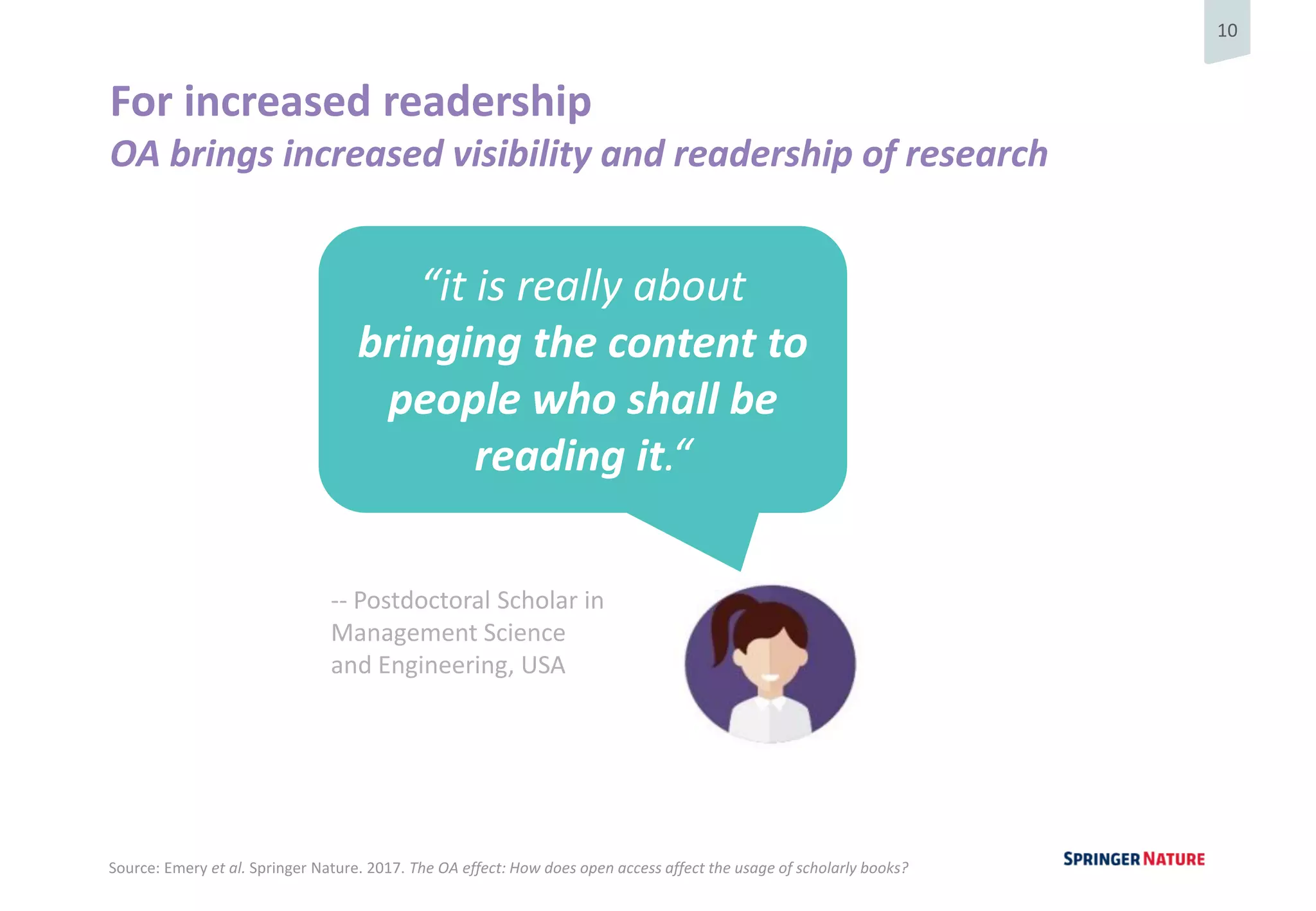 10
For increased readership
OA brings increased visibility and readership of research
Source: Emery et al. Springer Nature. 2017. The OA effect: How does open access affect the usage of scholarly books?
-- Postdoctoral Scholar in
Management Science
and Engineering, USA
“it is really about
bringing the content to
people who shall be
reading it.“
 