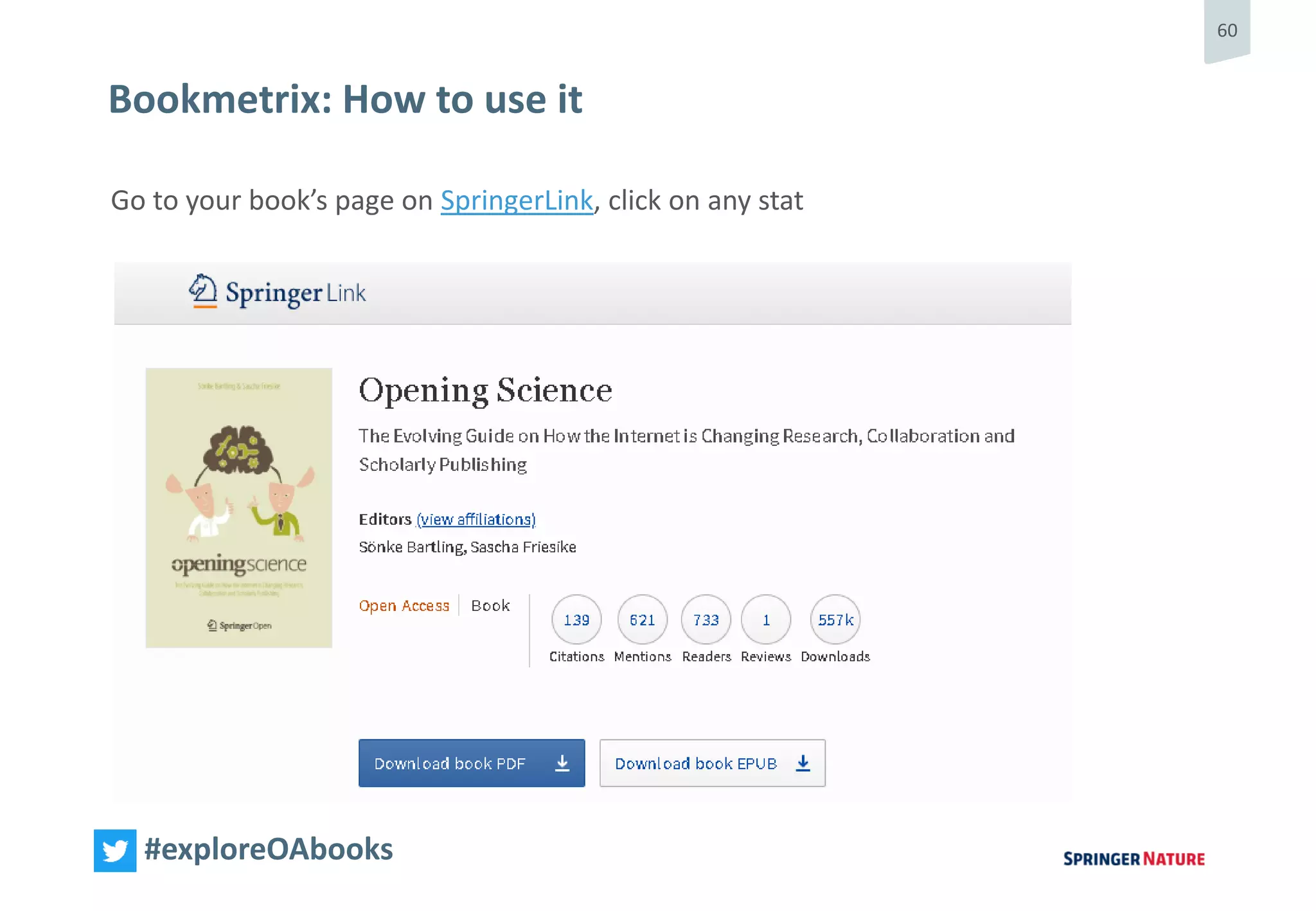 60
#exploreOAbooks
Bookmetrix: How to use it
Go to your book’s page on SpringerLink, click on any stat
 