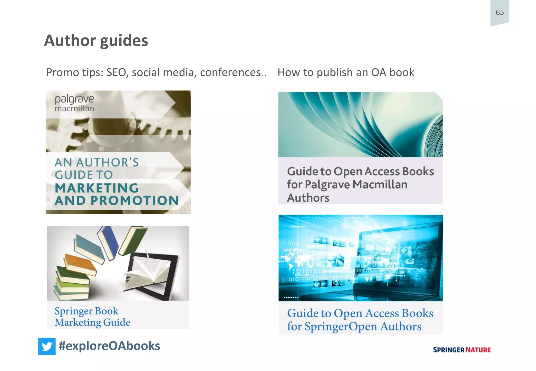 65
#exploreOAbooks
Author guides
Promo tips: SEO, social media, conferences.. How to publish an OA book
 