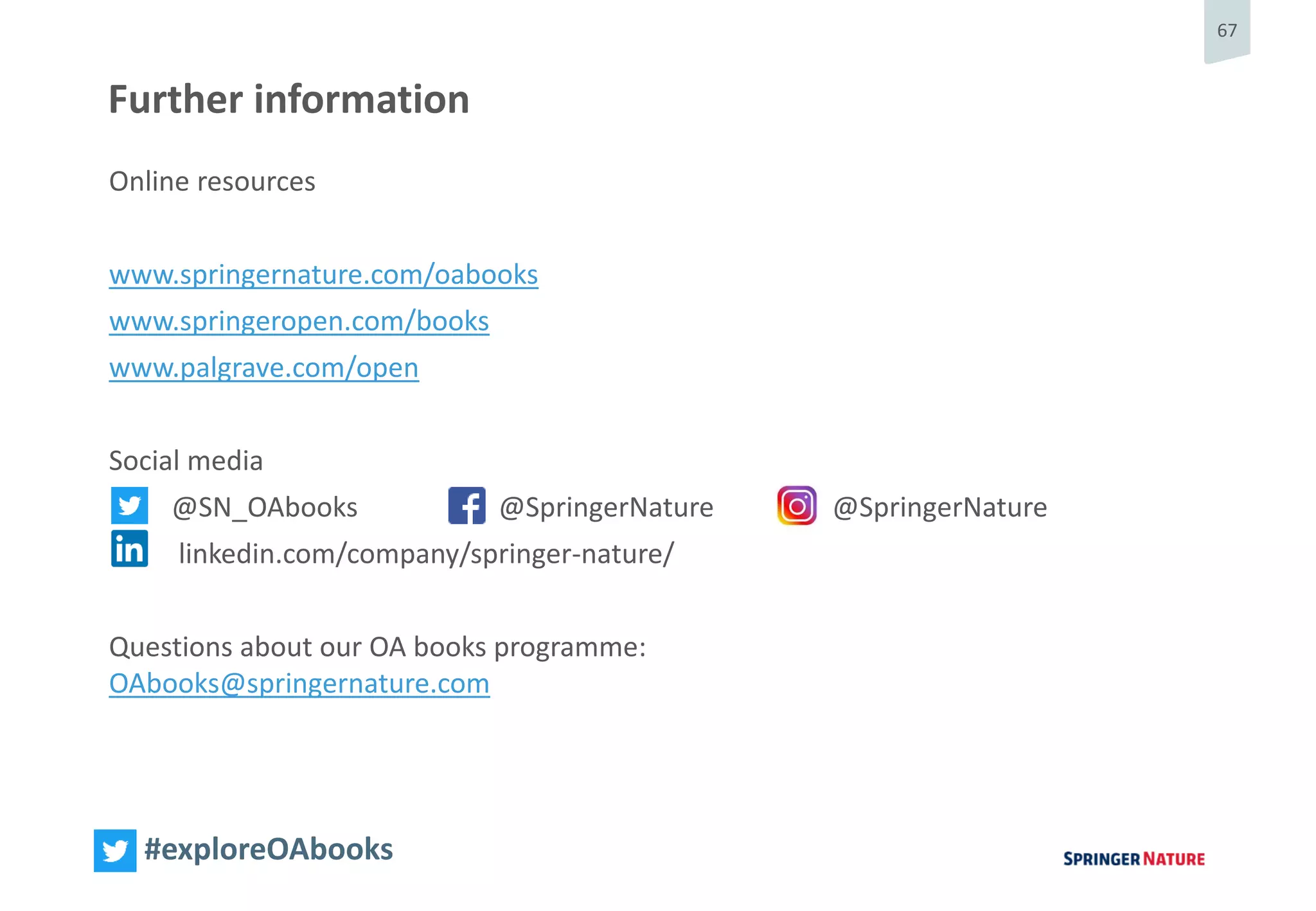 67
#exploreOAbooks
Further information
Online resources
www.springernature.com/oabooks
www.springeropen.com/books
www.palgrave.com/open
Social media
@SN_OAbooks @SpringerNature @SpringerNature
linkedin.com/company/springer-nature/
Questions about our OA books programme:
OAbooks@springernature.com
 