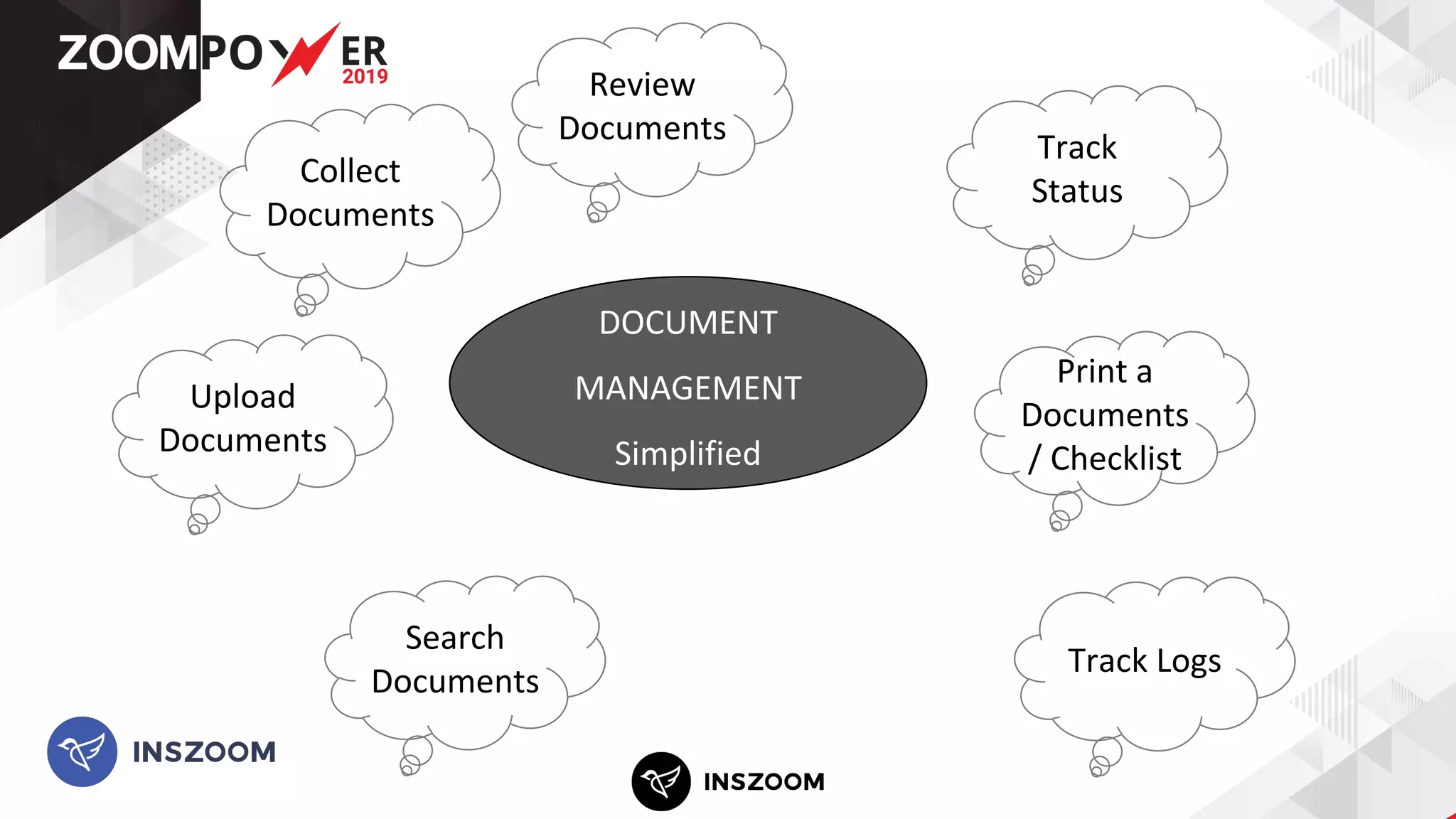Review
Documents
Track
Status
Collect
Documents
Search
Documents
Track Logs
Print a
Documents
/ Checklist
Upload
Documents
DOCUMENT
MANAGEMENT
Simplified
 
