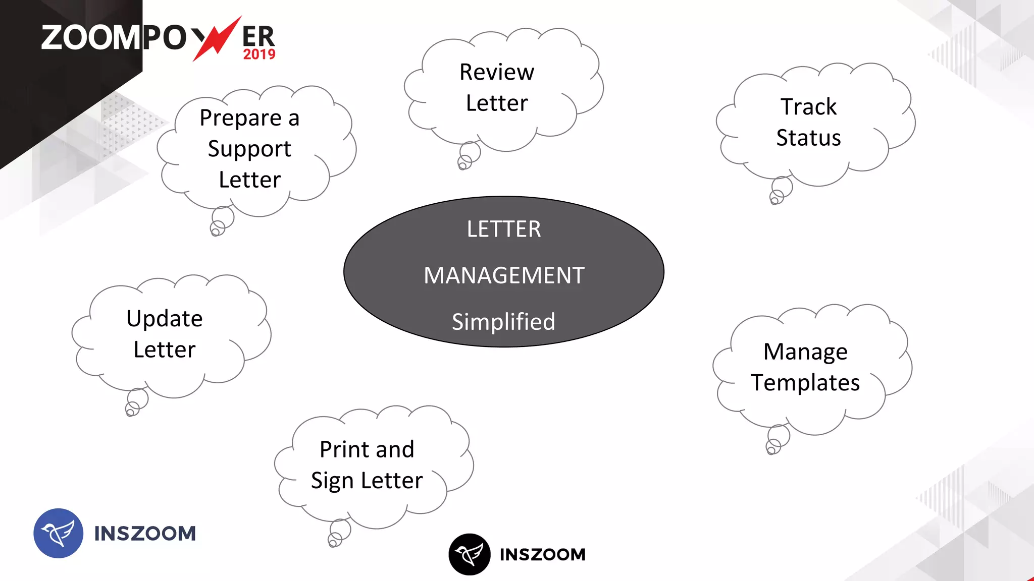 Review
Letter Track
Status
Prepare a
Support
Letter
Update
Letter
Print and
Sign Letter
Manage
Templates
LETTER
MANAGEMENT
Simplified
 