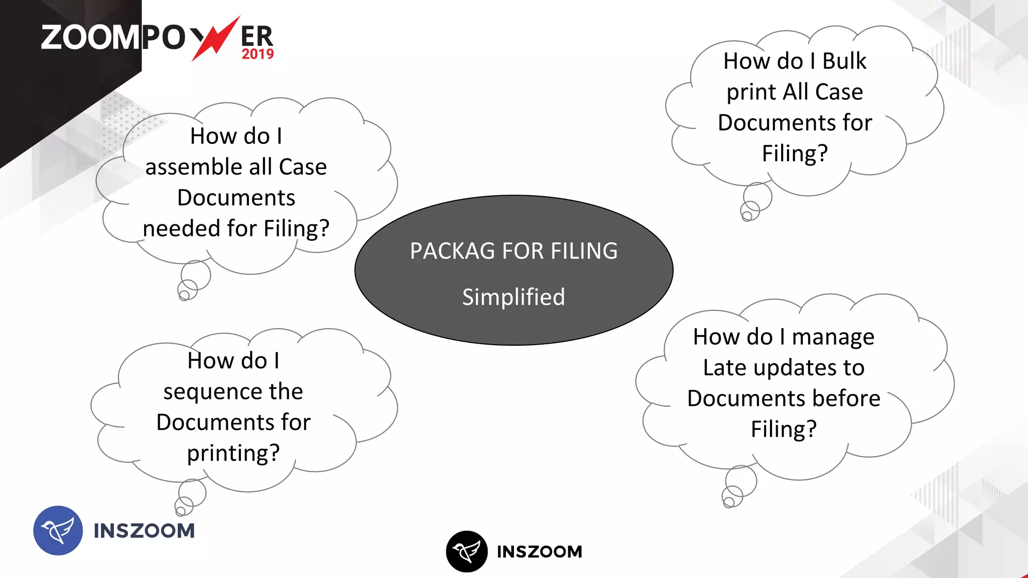 How do I Bulk
print All Case
Documents for
Filing?
How do I
sequence the
Documents for
printing?
How do I
assemble all Case
Documents
needed for Filing?
How do I manage
Late updates to
Documents before
Filing?
PACKAG FOR FILING
Simplified
 